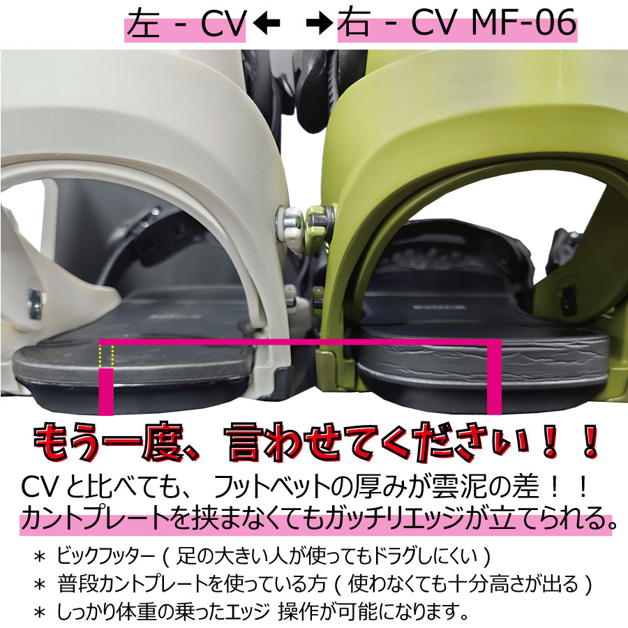 楽天市場】25-26 フラックス ビンディング シーブイ MF-05 グリーン