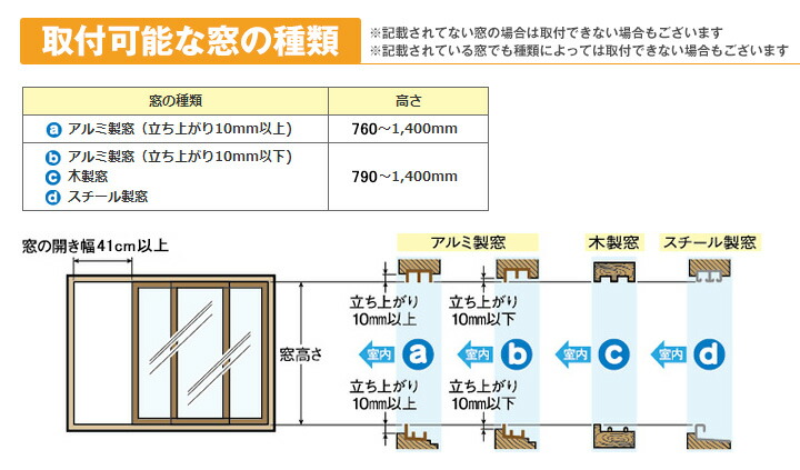 楽天市場】【あす楽対応/新品/2024年モデル】トヨトミ最新モデル・新品
