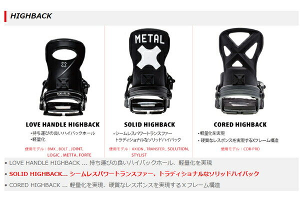 楽天市場】40%off ラス1 Mサイズ のみ 送料無料 BENT METAL ベント