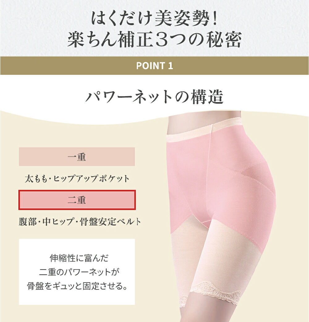 楽天市場】【最大20%OFFクーポン】 骨盤ガードル 骨盤安定 美尻