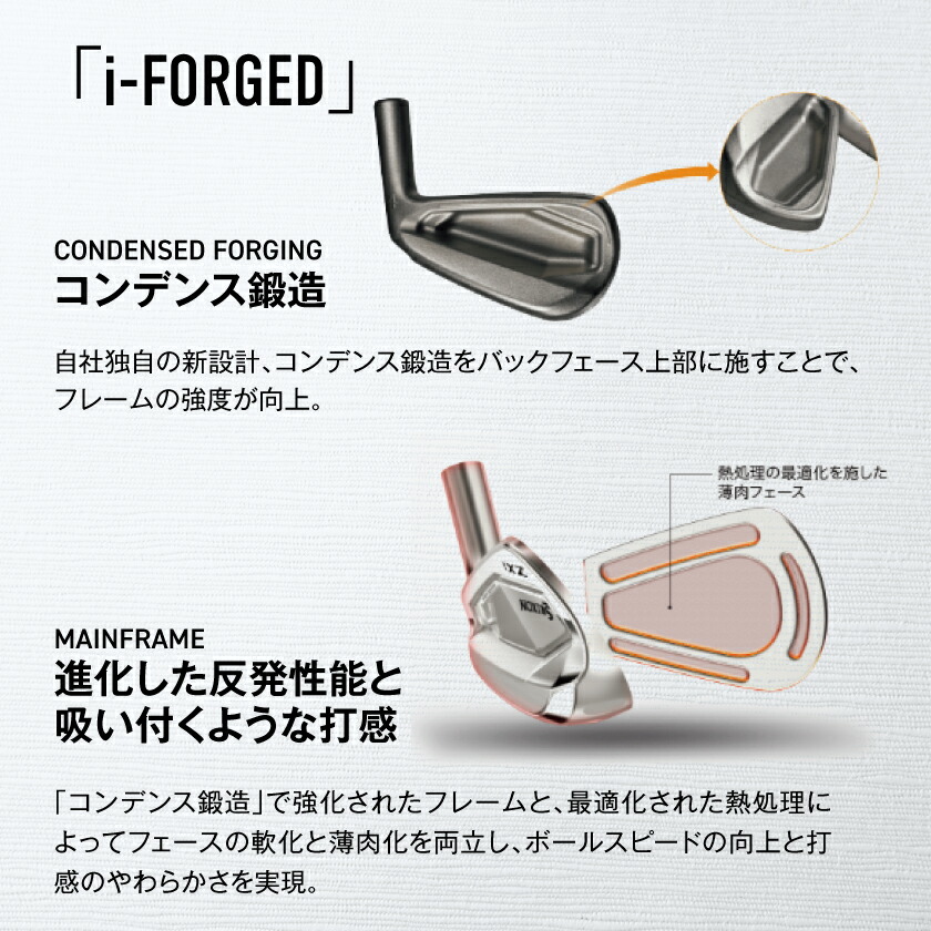 楽天市場】【ふるさと納税】スリクソン ZXi5 アイアン6本セット