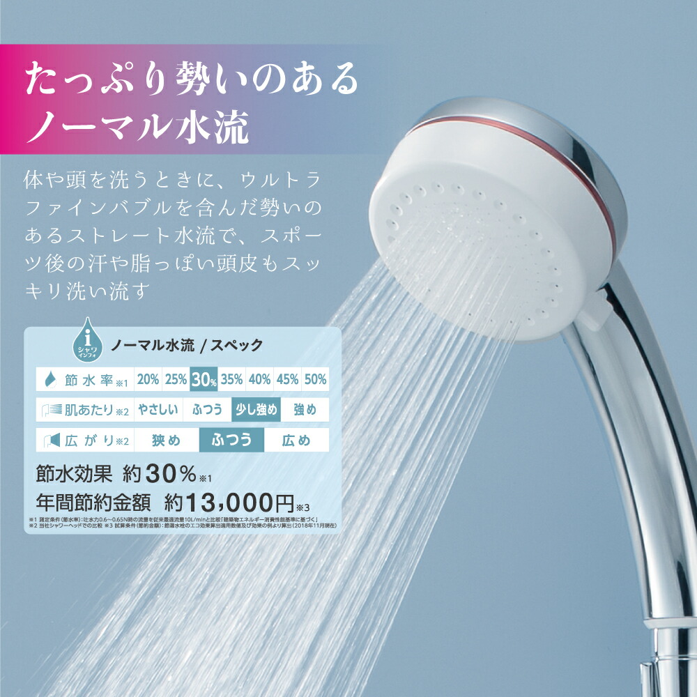 楽天市場】【ふるさと納税】ウルトラファインバブルミストシャワー