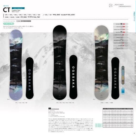 楽天市場】23/24 MODEL OGASAKA CT 154W/156W/158W 正規販売店