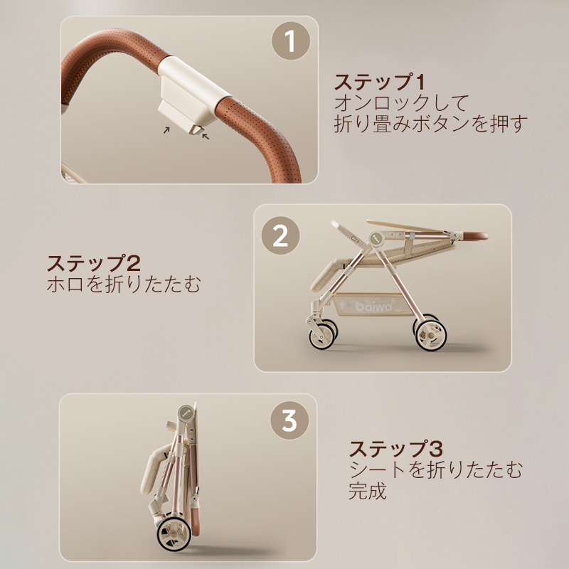 楽天市場】【ポイント2倍 & 5%オフ】【2025最新モデル】 赤ちゃん