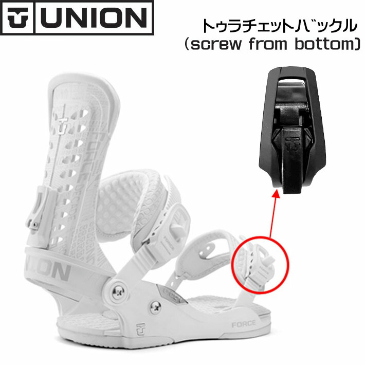 楽天市場】ビンディング 取り付けの通販