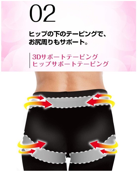 楽天市場】ドクター・ショール おそとでメディキュット 骨盤3Dサポート