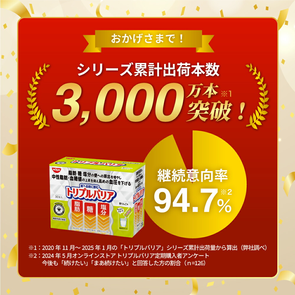 楽天市場】【 シェイカー付き 1000円ポッキリ お試し 送料無料