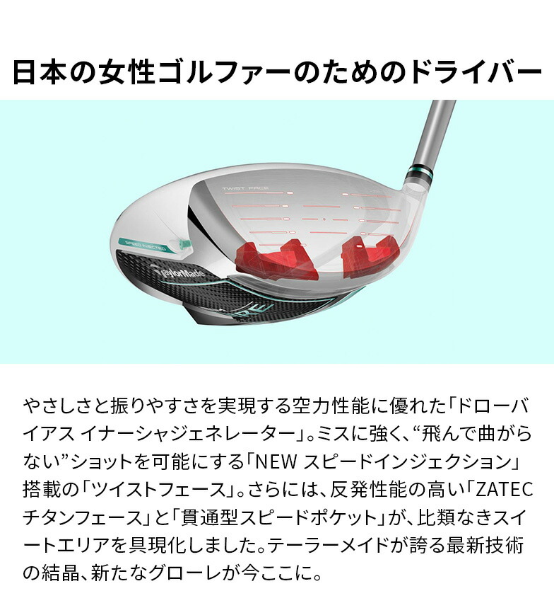 楽天市場】テーラーメイド ゴルフ SIM GLOIRE ドライバー レディース