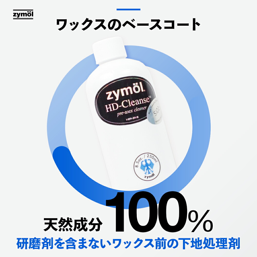 楽天市場】ZYMOL ザイモール ワックス ［ チタニウムグレイズ ＆ HD