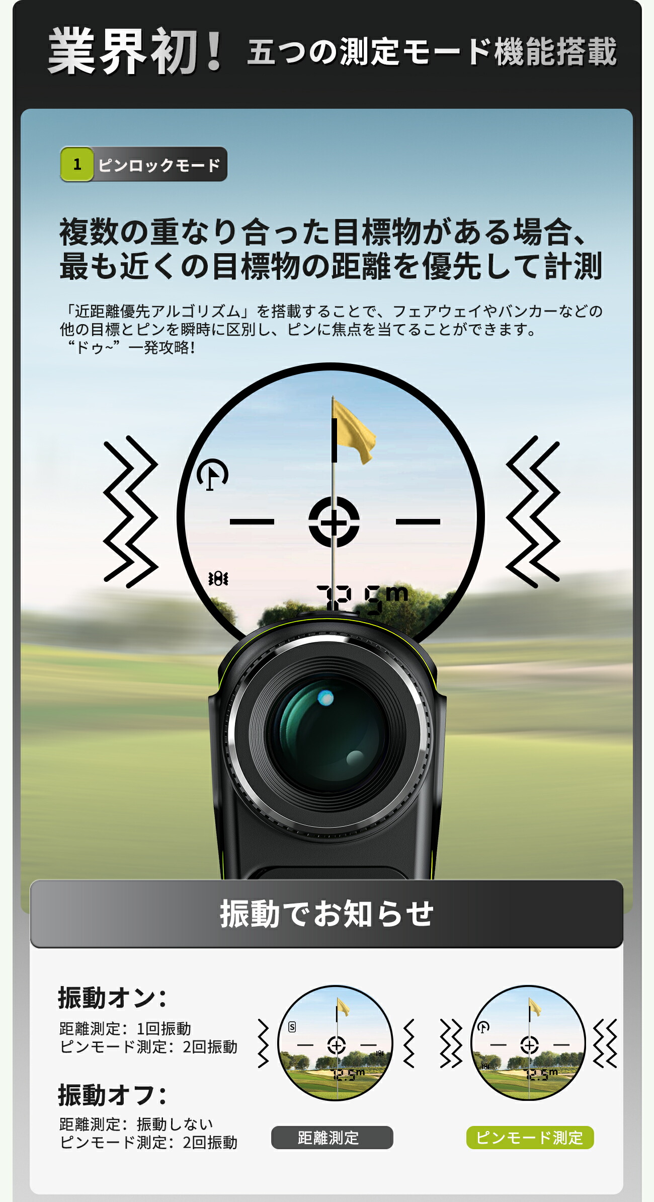 楽天市場】最短翌日配達&3点間距離測定【11,381円相当！エントリーで