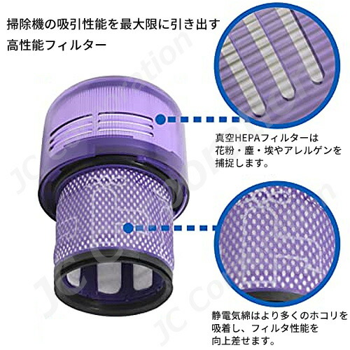 楽天市場】iieco ダイソン V11シリーズ SV14 SV15 対応 交換フィルター