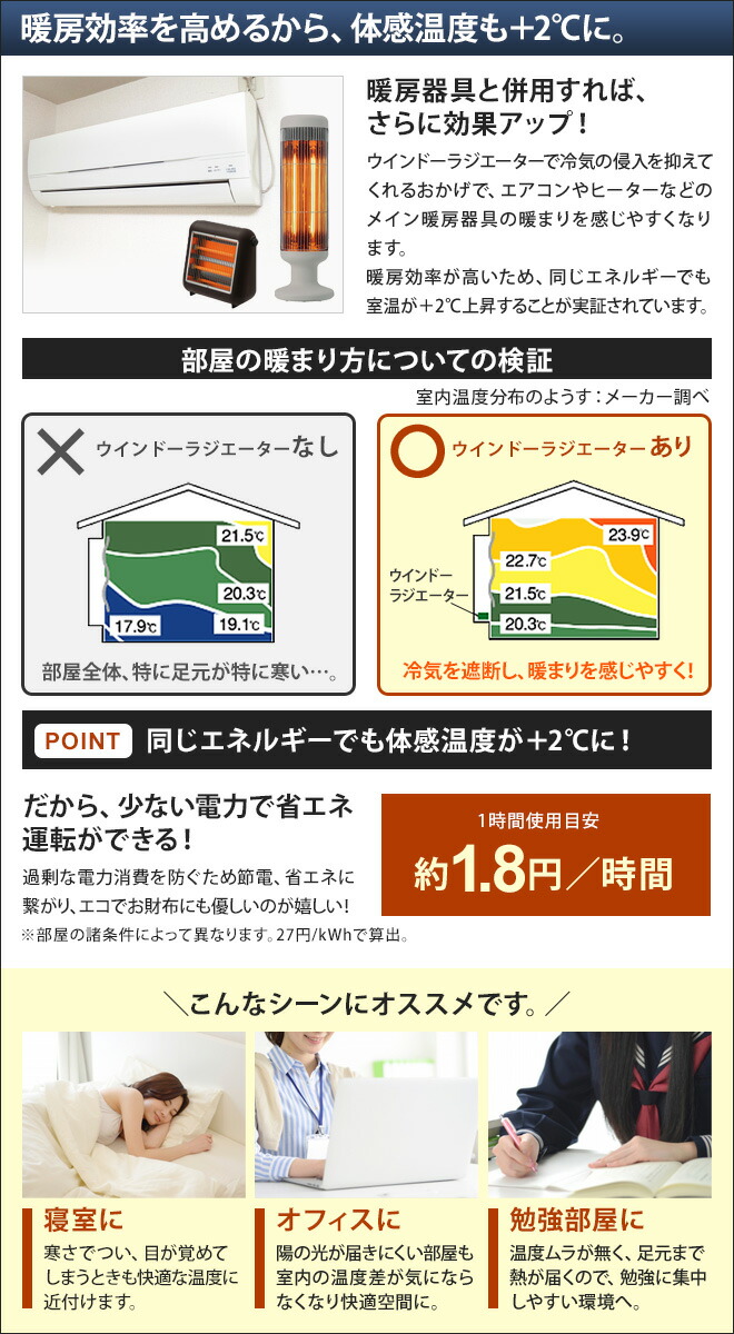 □新品未使用マルチウィンドーヒーター ECOヒーターAVE-0900ラスト1本
