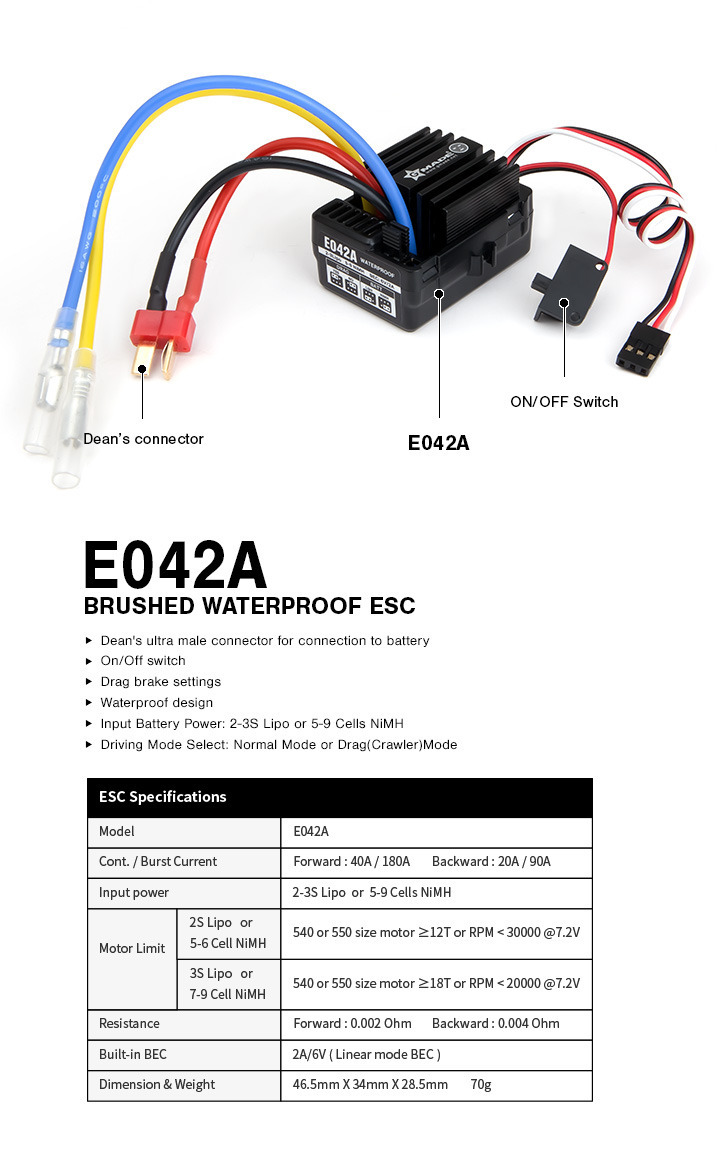 楽天市場】プロポセット ラジコンカー 送信機 トランスミッター