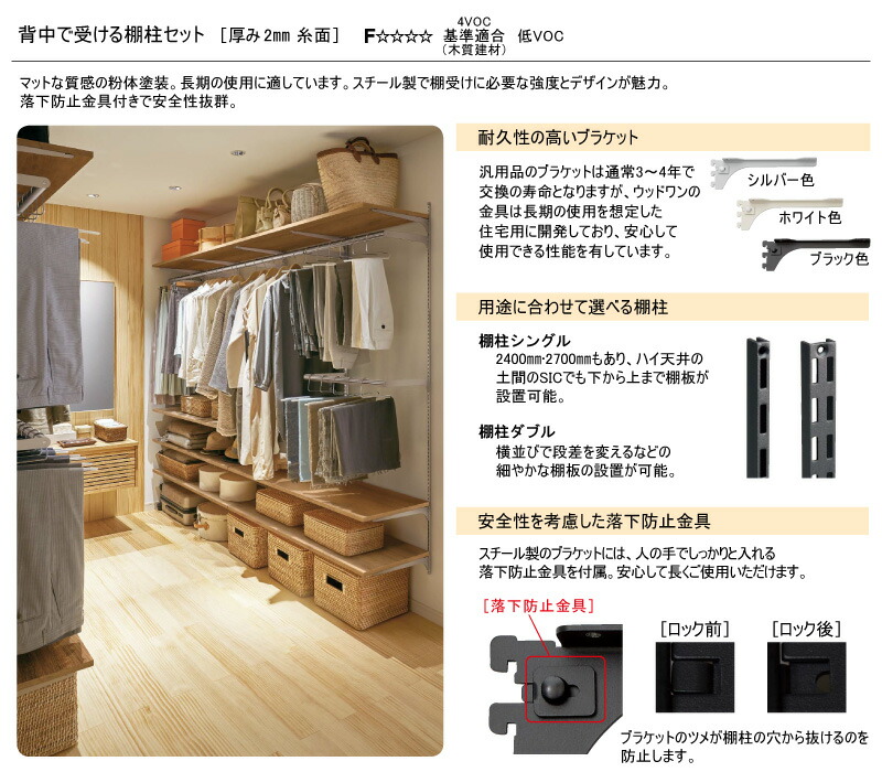 楽天市場】パイプ ハンガーパーツ 25径用 長さ1200mm 背中の壁用棚柱