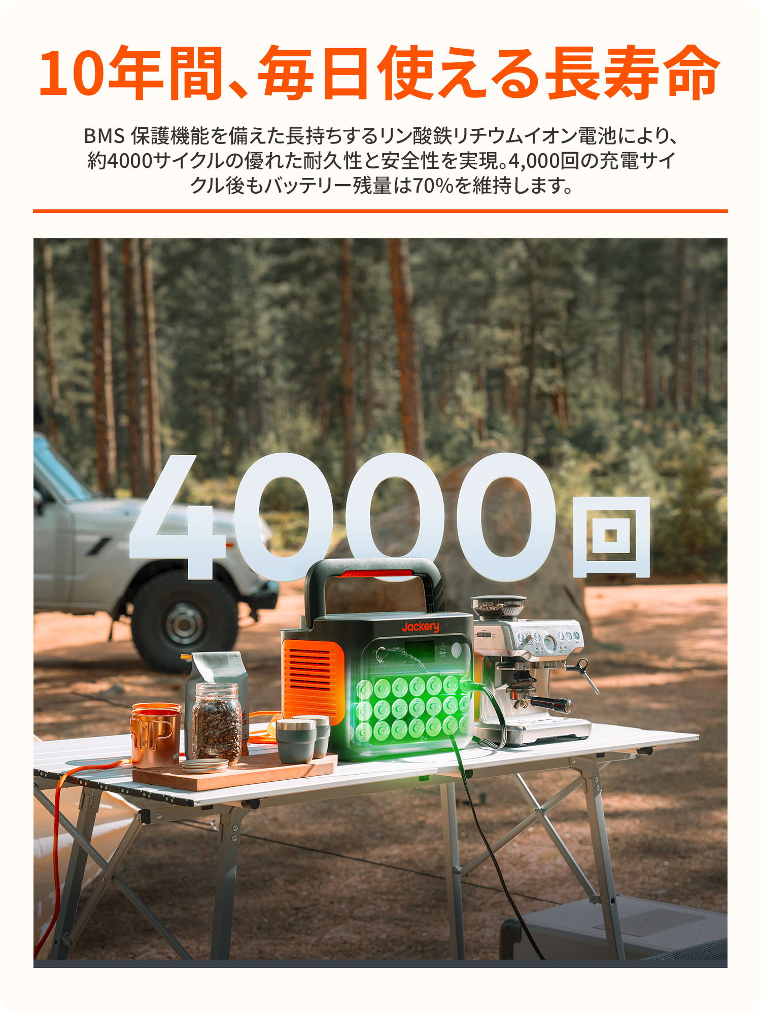 楽天市場】【クーポン利用で62,296円 2/28 00:00から】Jackery