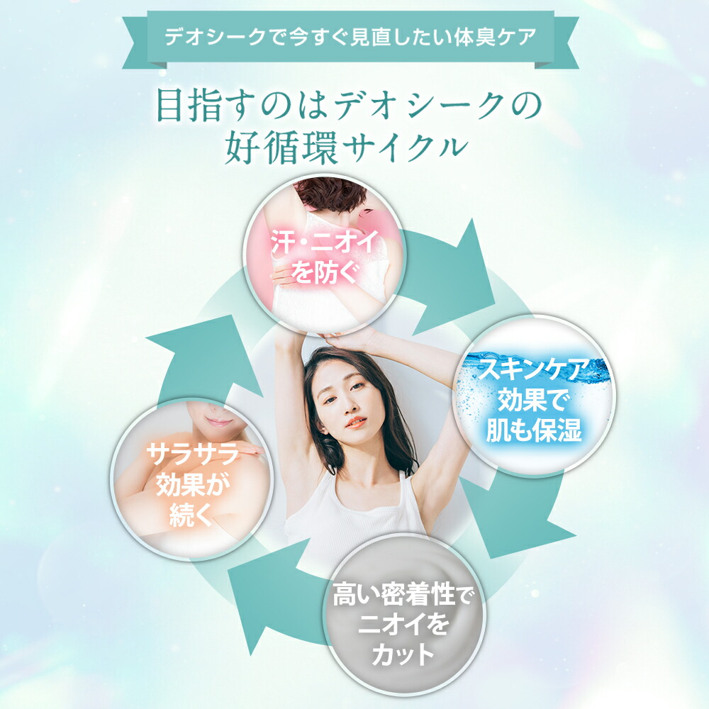 楽天市場】デオシーク 送料無料 薬用 デオドラント クリーム + 薬用