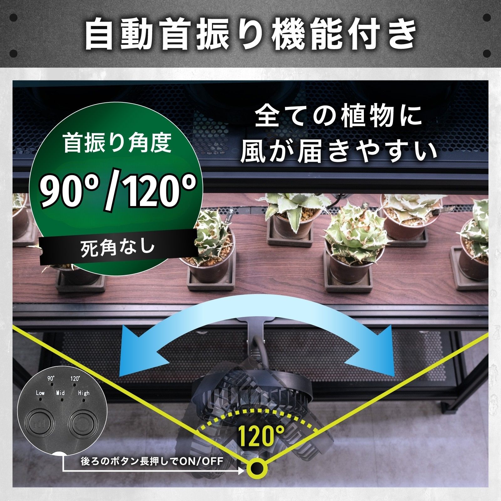 楽天市場】Kaiju Plant 怪獣ファンS 室内園芸向け サーキュレーター S