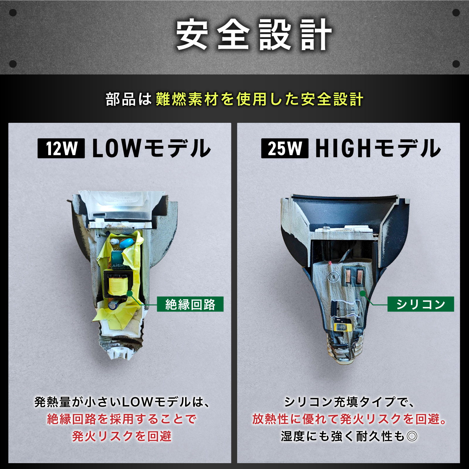 楽天市場】Kaiju Plant 怪獣ビームLOW リフレクター付き ぐんぐん育つ