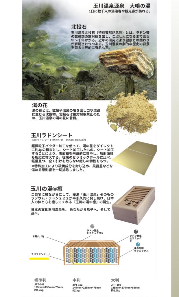 楽天市場】玉川の湯 癒(大判) 玉川温泉のラジウム・ラドン222 マイナス