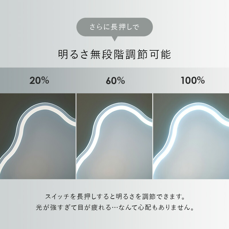 楽天市場】【8%クーポン配布中☆3/1(日)限定】ウェーブミラー