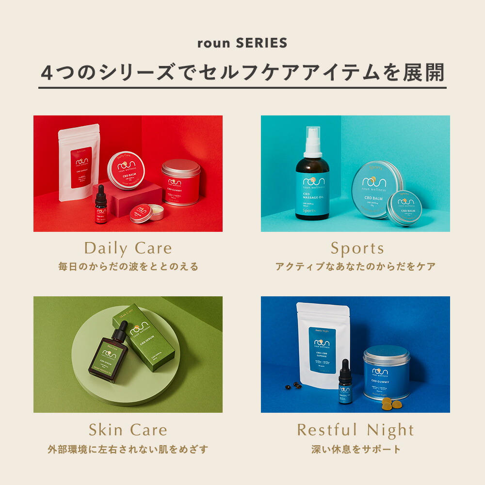 楽天市場】【楽天No1 / CBN高配合】CBD CBN オイル 1500mg 15％ CBN 5