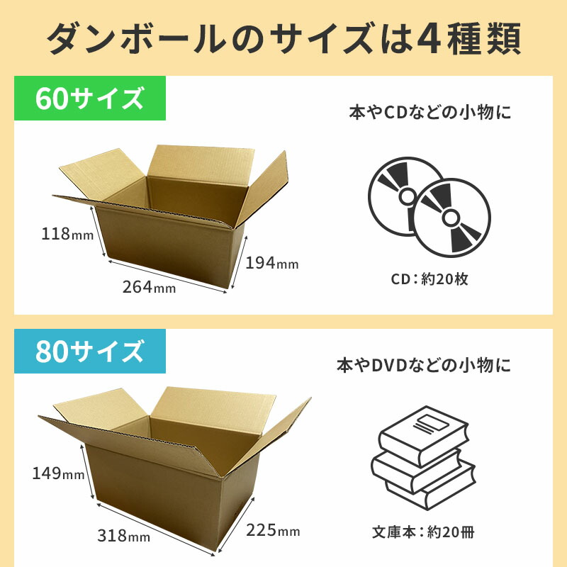 楽天市場】【1枚あたり184円】ダンボール 120サイズ×20枚セット 445