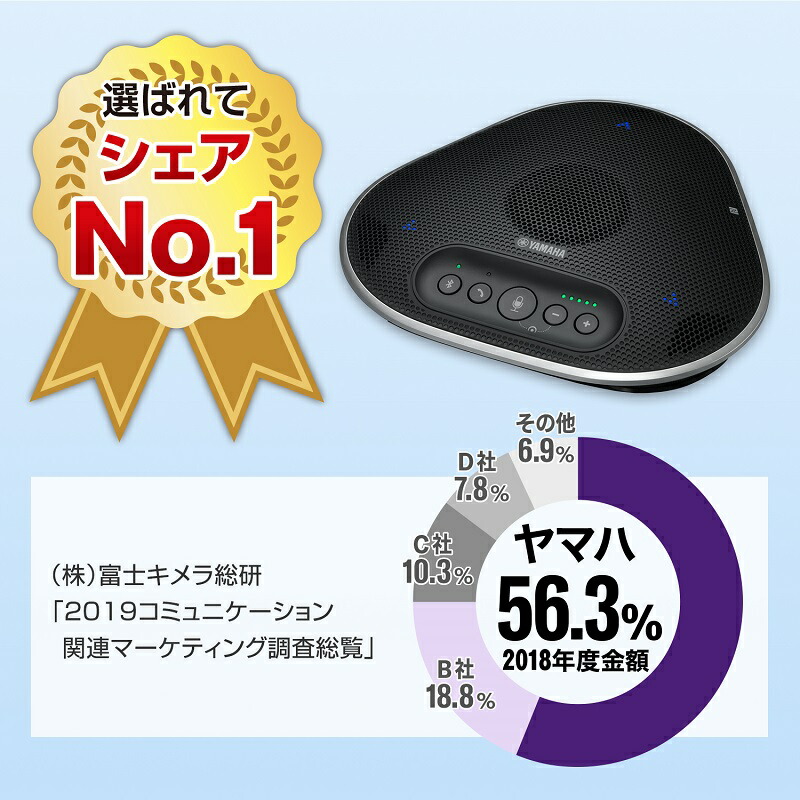 楽天市場】ヤマハ ユニファイドコミュニケーションスピーカーフォン