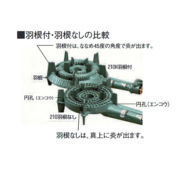 楽天市場】タチバナ 鋳物ガスコンロ TS-210P バーナーのみ 二重羽根