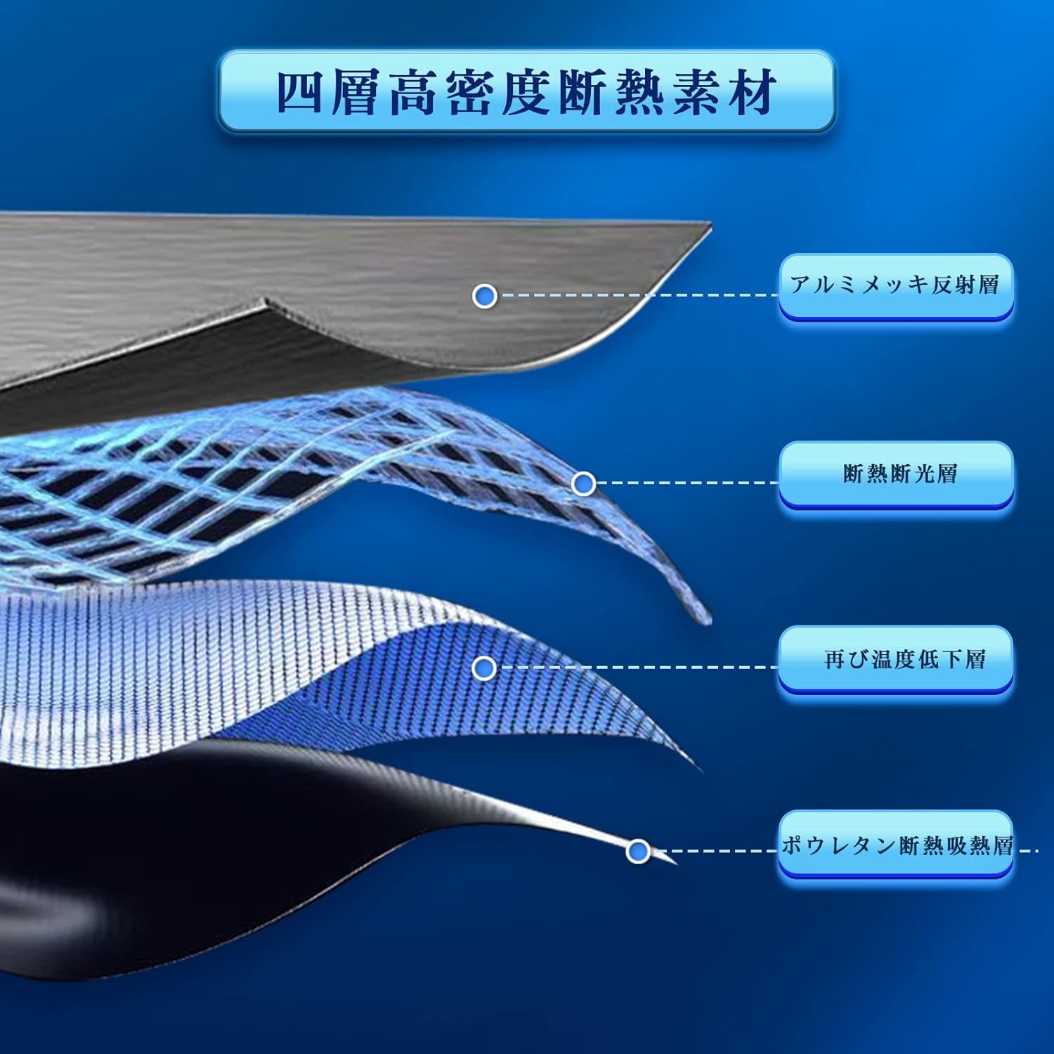 楽天市場】フォルクスワーゲンパサートB8・ パサートヴァリアント 専用