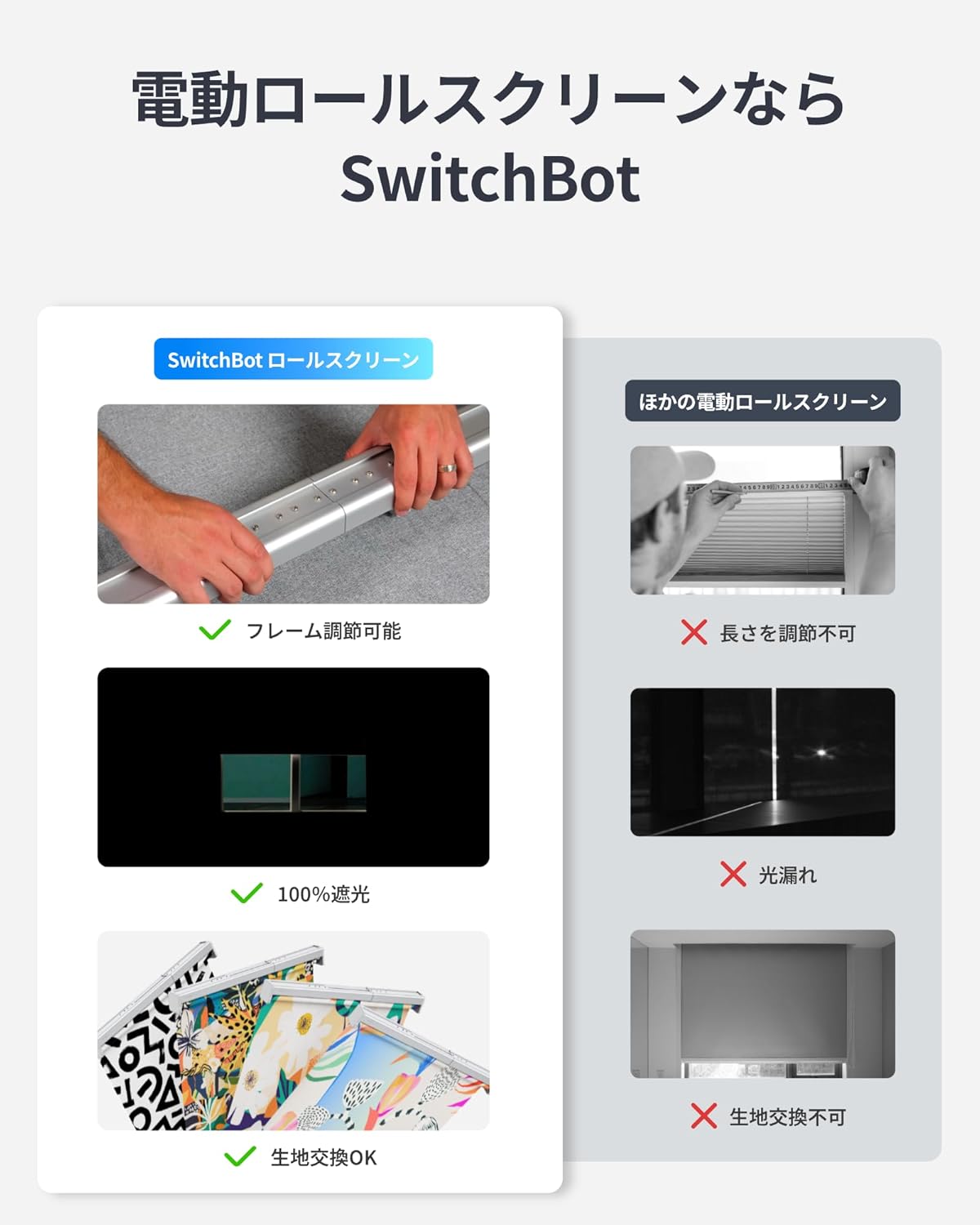 楽天市場】【300万ポイント抽選&限定価格！】SwitchBot ロール