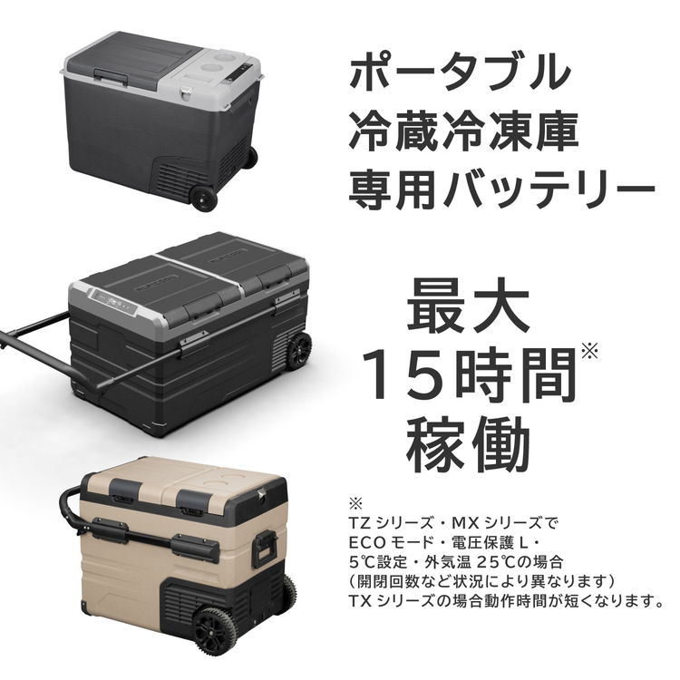 楽天市場】ポータブル冷蔵庫専用 リチウムイオンバッテリー 15600mAh