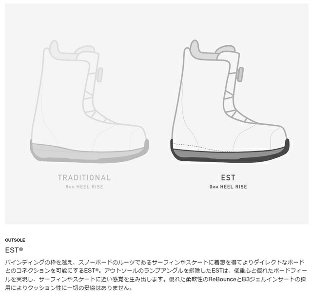 楽天市場】BURTON STEPON WOMENS BOOTS FELIX BOA WIDE Black バートン