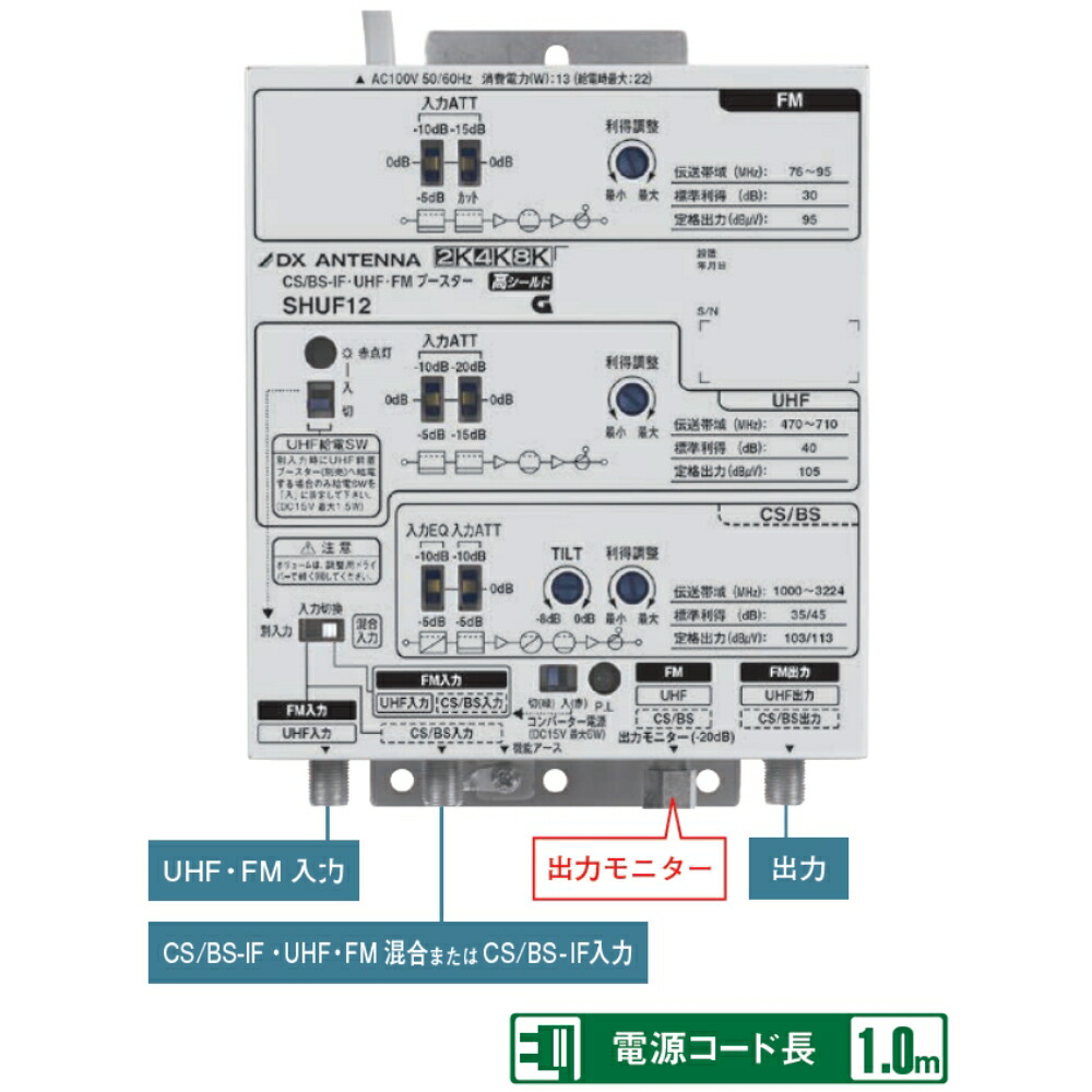 共同受信用CS/BSUHF帯ブースタ CUF35MS 共同受信用CS/BSUHF帯ブースタ