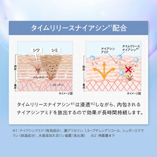 楽天市場】【公式】【レフィル1個＋ケース1個】パーフェクトワン 薬用