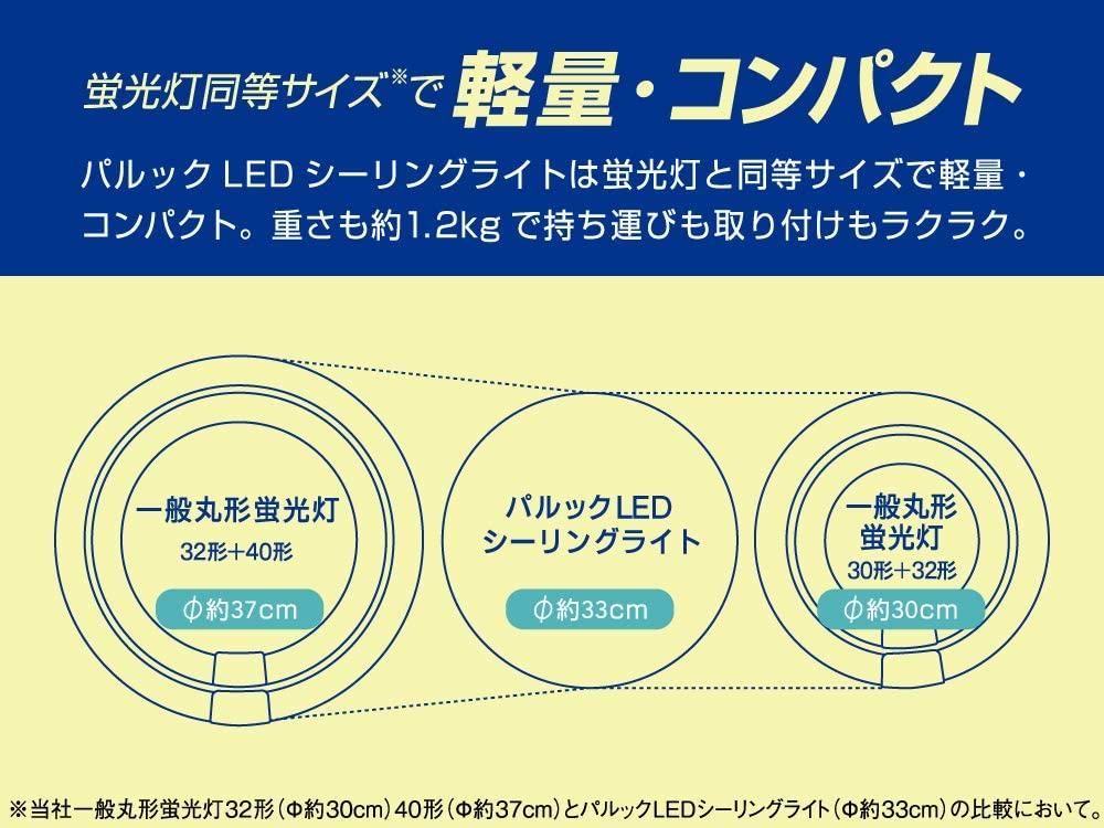 楽天市場】(2個セット) パナソニック パルックLEDシーリングライト ~6