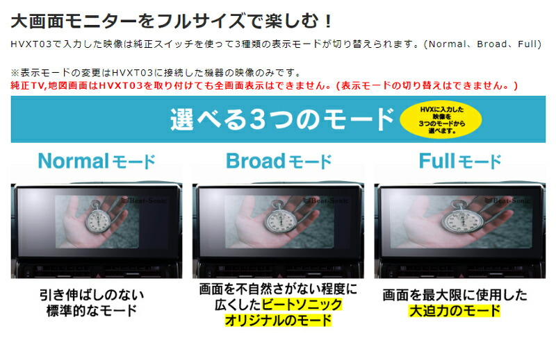 楽天市場】ビートソニック HVXT03 デジタルインプット トヨタ