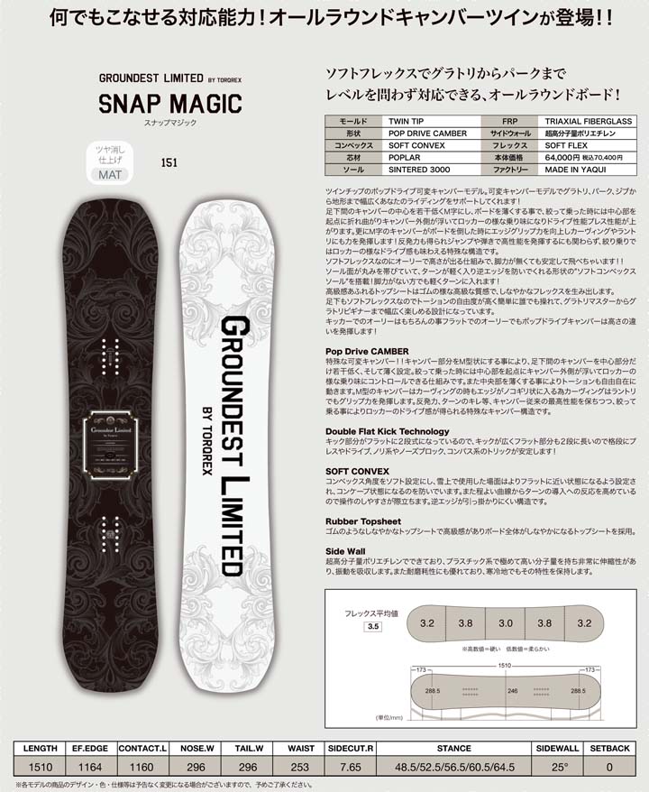 楽天市場】24-25 TORQREX トルクレックス SNAP MAGIC スナップマジック