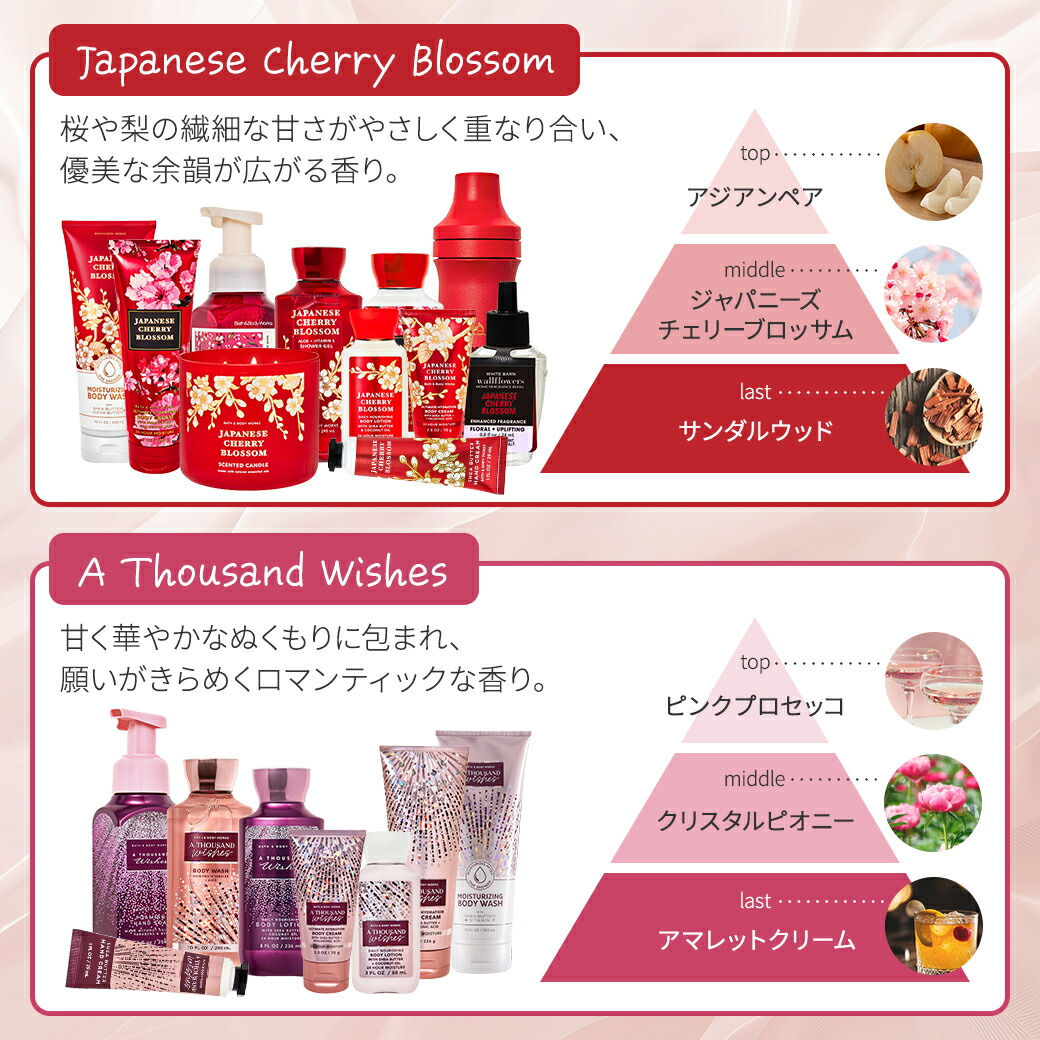 楽天市場】バス&ボディワークス ピュアワンダー ボディクリーム