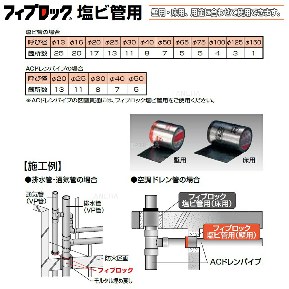 フィブロック(塩ビ管 壁用) 6個 フィブロック(塩ビ管 壁用) 6個