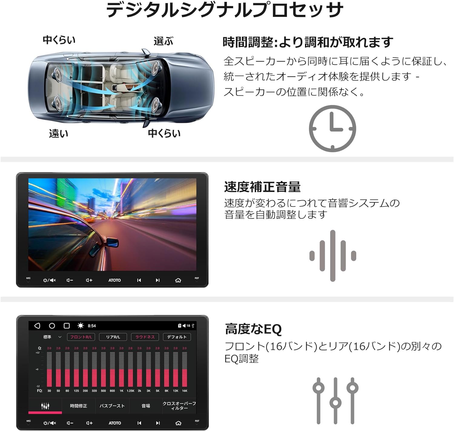 楽天市場】【ATOTO最新式 S8G2094MS-A S8 カーナビ 9インチ】atoto