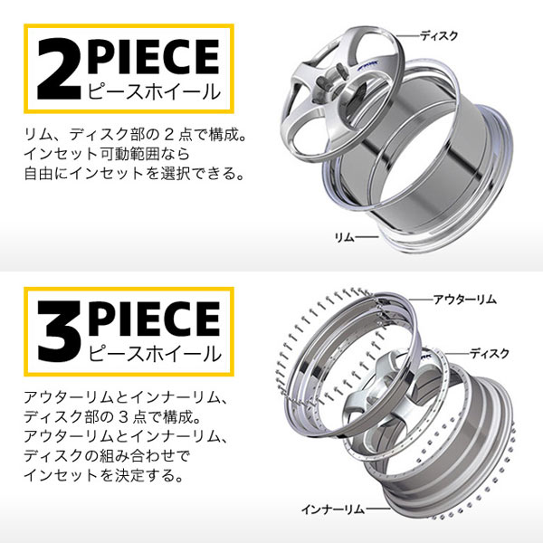 楽天市場】ワーク VS XX 8.5-19 ホイール1本 VS XX : タイヤ1番