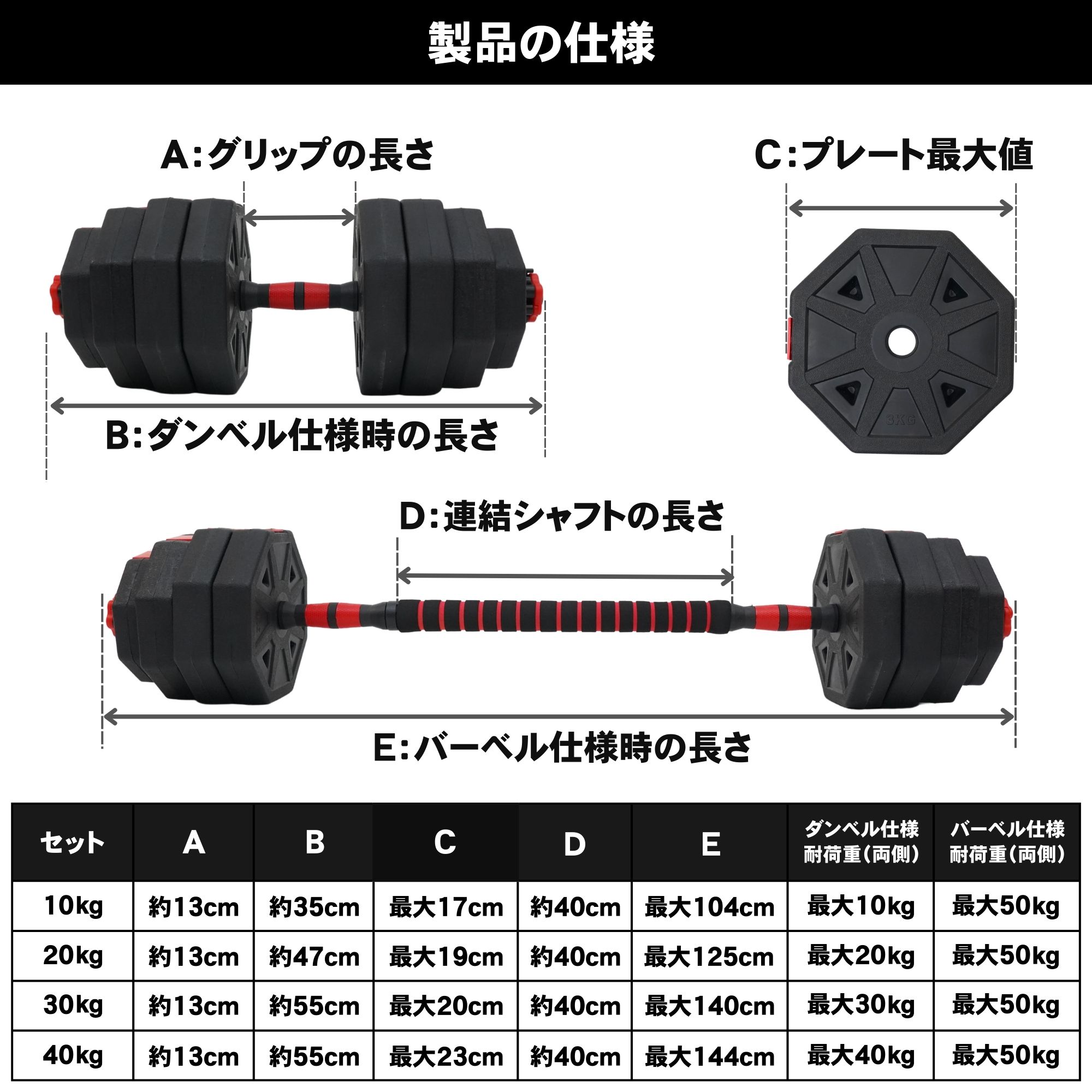 楽天市場】ダンベル 可変式 2個セット 5kg 10kg 15kg 20kg ×2個【1年
