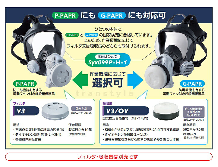 楽天市場】重松 電動ファン付き呼吸用保護具 Sy185 防じん 防毒 両方