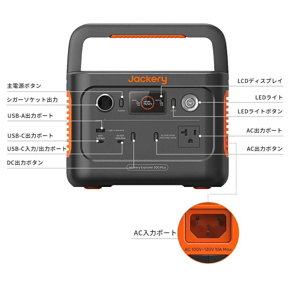 楽天市場】Jackery ポータブル電源300Plus JE-300B 容量288Ah/22.5Ah