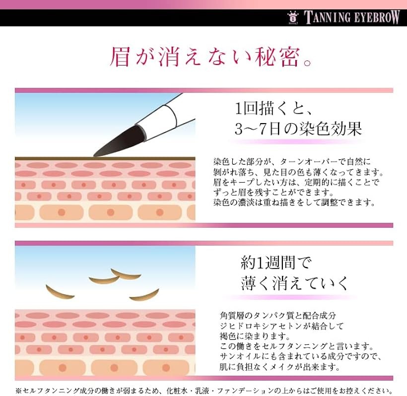 楽天市場】【楽天ランキング1位入賞】Week. タンニングアイブロウ