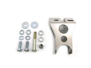 タートルトレーディング / ステアリング