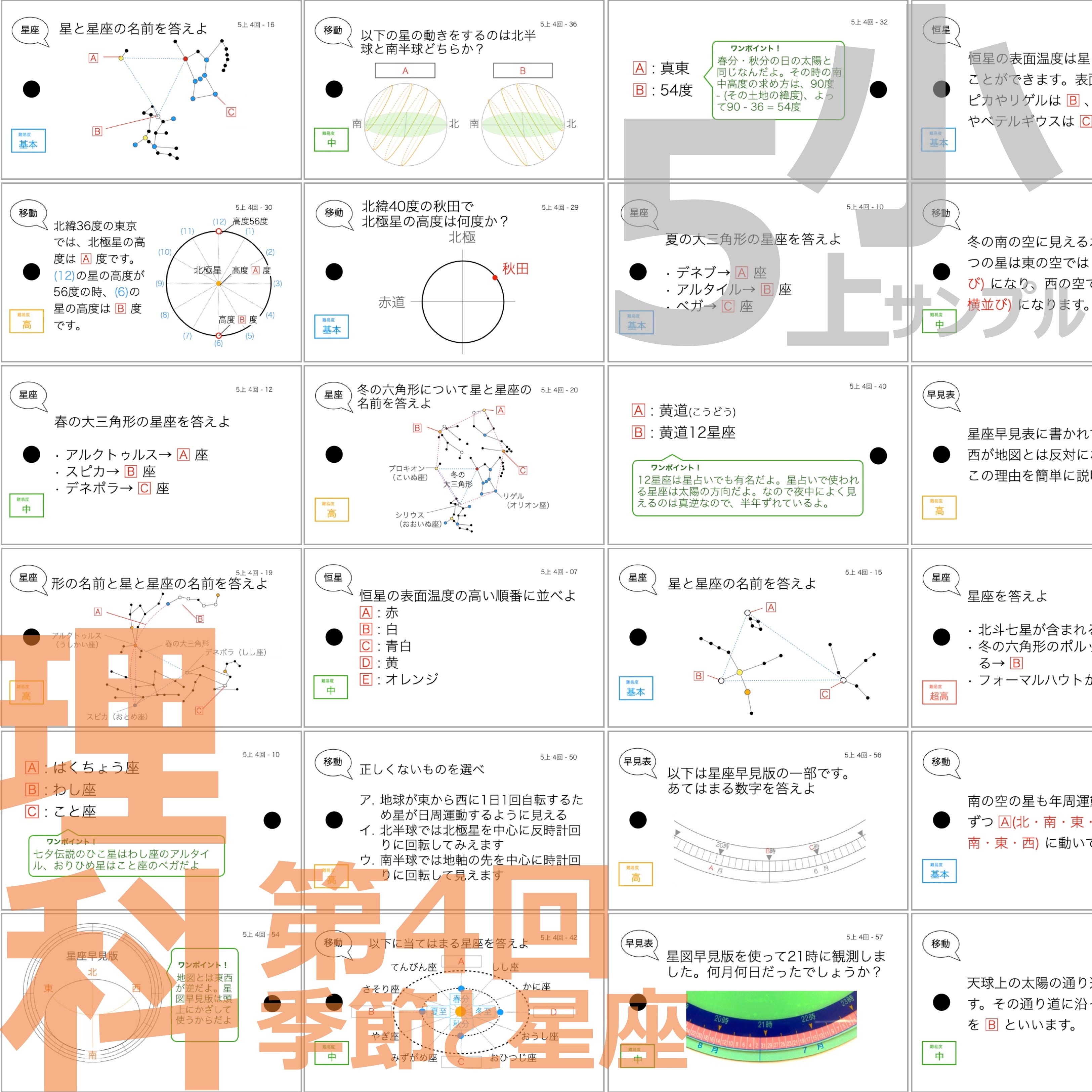 中学受験 暗記カード）5年上 理科 1-4回セット – TT1-Learning 中学