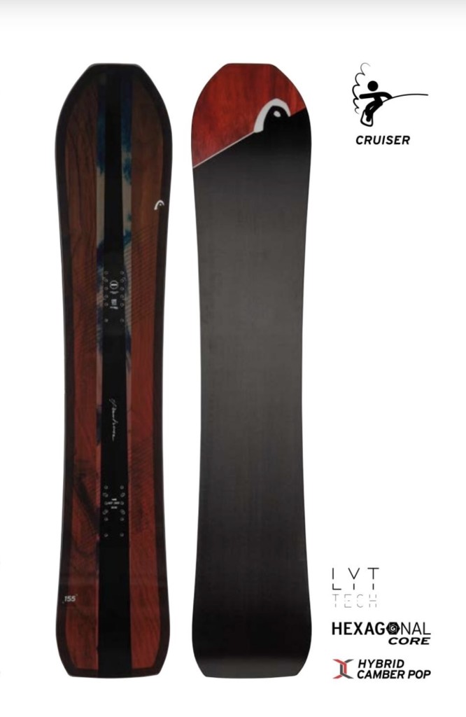 23-24 Newモデル】進化を求め続けるカービングの代表「POWERHOUSE LYT