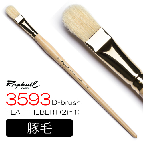 ラファエルの油彩筆（硬毛）の通販|世界堂オンライン通販