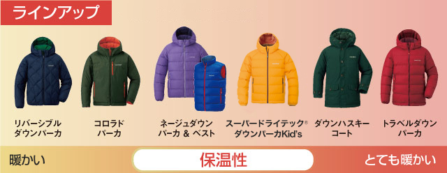 リバーシブル ダウンパーカ Kid's 100-130｜モンベル